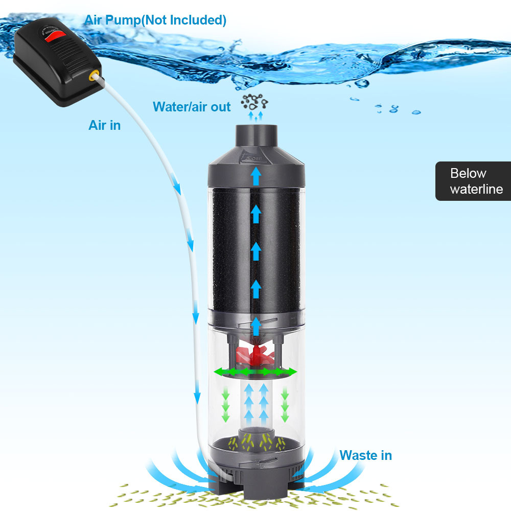Balık Dışkı Toplayıcı Akvaryum - Planted Aquarium Cleaning incelemesi ve fiyatı