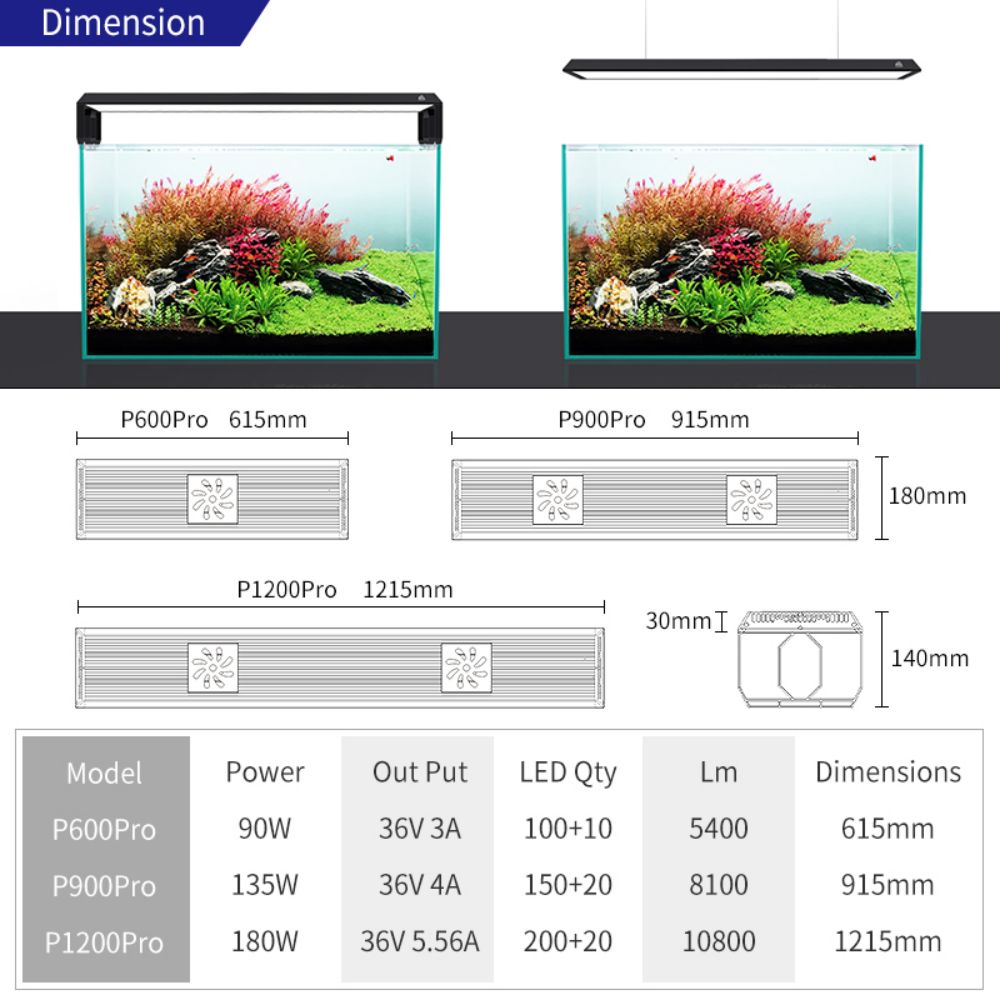 Week Aqua P Serisi Ver.3 Balık - Aquarium Plant Grass incelemesi ve fiyatı