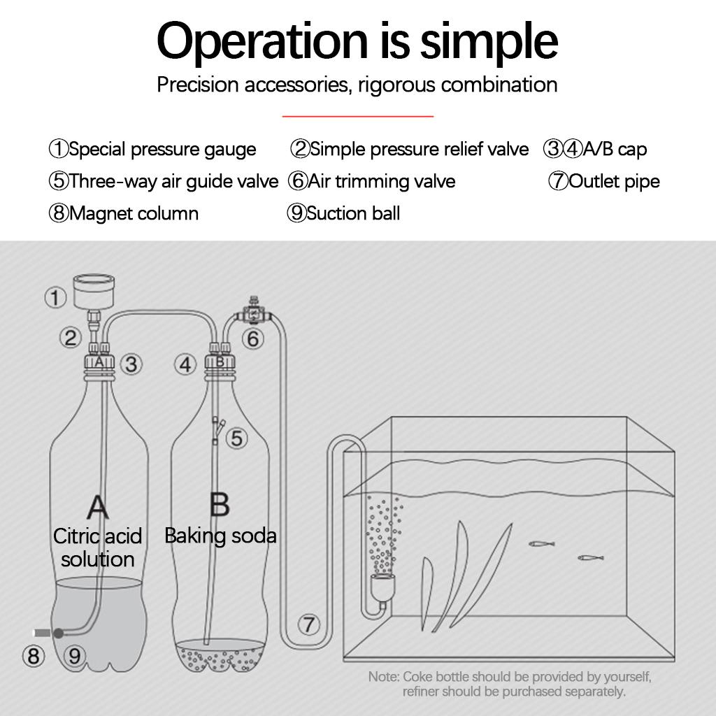 Co2 Sistem Jeneratörü Akvaryum - Aquarium Planted Tank Setup incelemesi ve fiyatı