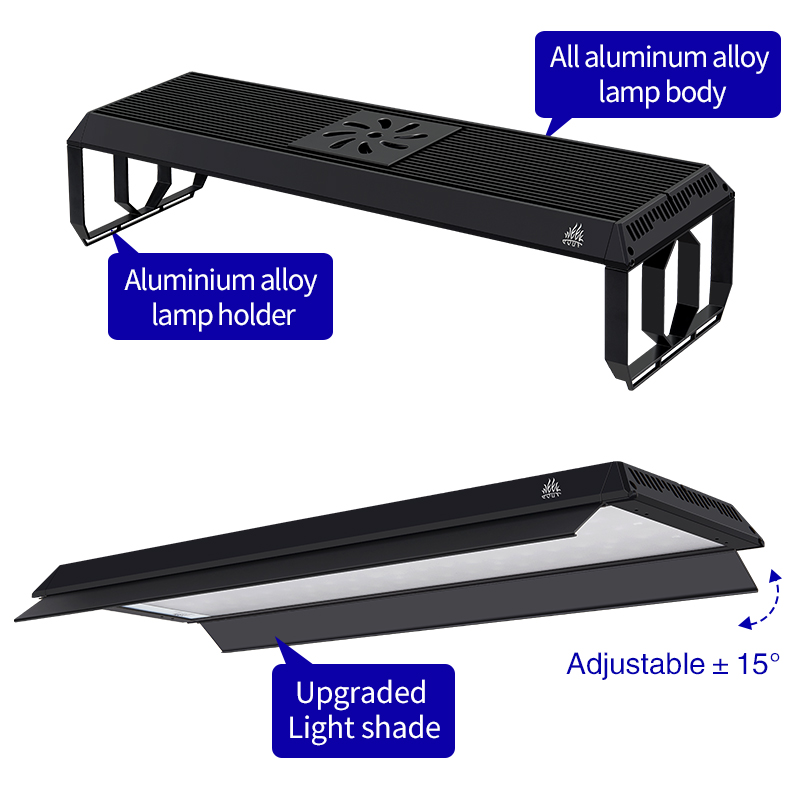 Haftalık Aqua P Serisi Ver.3 A - Aquarium Plant On Top incelemesi ve fiyatı