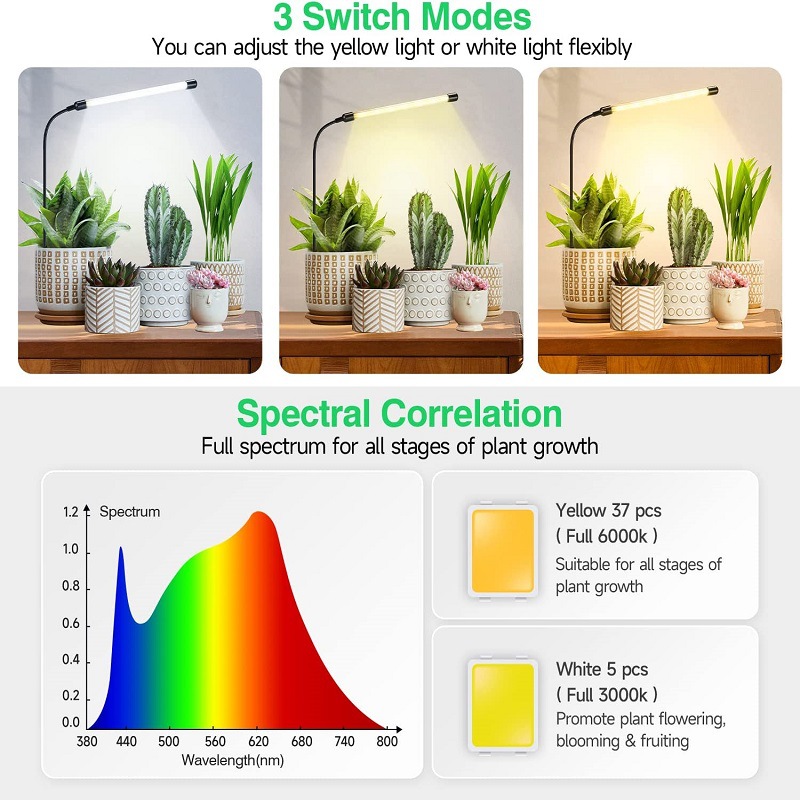 LED Yerden Destekli Bitki Büyü - Aquarium Plant Vitamins incelemesi ve fiyatı